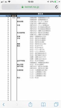 淫夢語録らしいのですが 激寒 とはどう言う意味で如何なる時に Yahoo 知恵袋