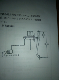 質問の画像