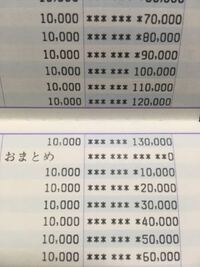 ゆうちょの定額定期預金の記帳をしたことがありません 旦那名義なのですが Yahoo 知恵袋