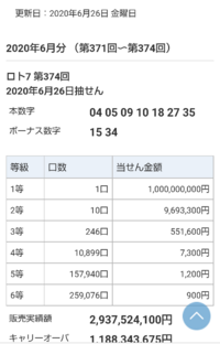 ボケて 殿堂入り