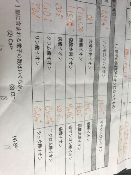 イオン式の覚え方ってありますか Yahoo 知恵袋