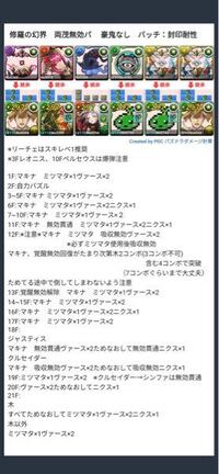 パズドラの修羅の幻界はどうやったら挑戦出来るのですか 一応裏 闘技場をク Yahoo 知恵袋