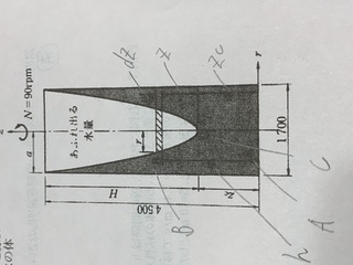 図のように 直径1 7m 高さ4 5mの円筒形開放タンクに30 の Yahoo 知恵袋
