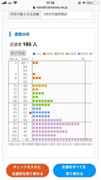 進研模試の判定の出し方についてです 先日受けた11月駿台ベ Yahoo 知恵袋