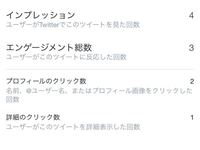 鍵垢 ふぁぼ Twitterおすすめユーザーの基準は足跡 鍵垢は表示されないってほんと