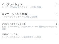 Twitterのフォロー通知について 鍵アカでフォローし Yahoo 知恵袋