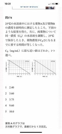 Aのグラフを見た時 なぜ片対数グラフと分かるのですか 直線だったので０ Yahoo 知恵袋