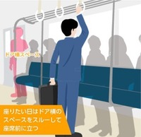 電車で降りる準備をしてたら イラストの人スーツが私で右側へ移動しドア前に立ち Yahoo 知恵袋