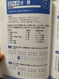 公務員のspi3の試験で70問択一式とあるんですが 筆記試験って書いてるの Yahoo 知恵袋