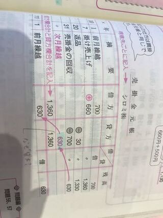 簿記の質問です 売掛金元帳へ帳簿をするとき なぜ次月繰越の630円 Yahoo 知恵袋