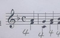 楽譜の読み方について質問です 楽譜の最初に書いてあるcのような記号は4分の4 Yahoo 知恵袋