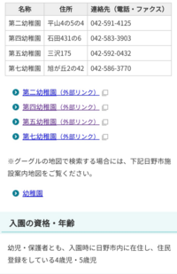 市立幼稚園って誰でも入れるものですか 専業主婦家庭の場合 保 Yahoo 知恵袋