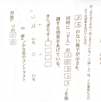高1国語羅生門画像の きりぎりす の下の四文字わかるかたいらっし Yahoo 知恵袋
