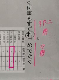 方 連用形 見分け