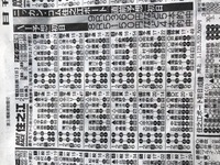 昔のjra公式hpのなかった時代 1990年代後半以前 は 前日に発表され Yahoo 知恵袋