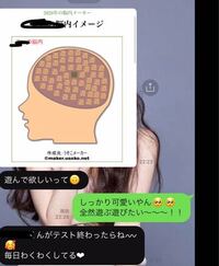 思わせぶりな男友達 以下a との関わり方について悩んでおります Aとは Yahoo 知恵袋