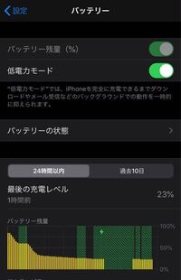 緊急iphone６画面が充電マークのままで再起動できない 昨日充電をし Yahoo 知恵袋