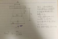 図のような円錐台があります 断面積cをa B L Xのすべてを Yahoo 知恵袋