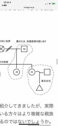 Windowsでジェノグラムを書く方法 エクセルやワードでジェノ Yahoo 知恵袋