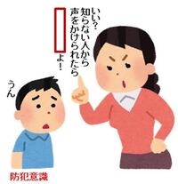 このシリーズのイラストってなんて言うか分かりますか というか名前ありますか Yahoo 知恵袋