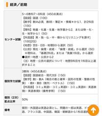 大阪市立大学を志望校に考えているものです ２次試験の範囲が場合の数と確 Yahoo 知恵袋