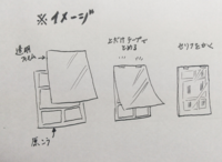 漫画の帯の煽り文って担当の編集が考えているのですか 稀に例外はあり Yahoo 知恵袋