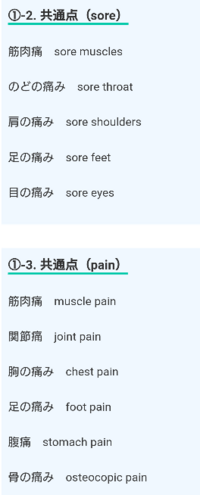 医療英語です 名詞のsoreとpainの違いを教えてください 1 Yahoo 知恵袋