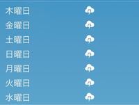 Iphoneの天気アプリ Iphoneの天気アプリのこのマークって何なん Yahoo 知恵袋