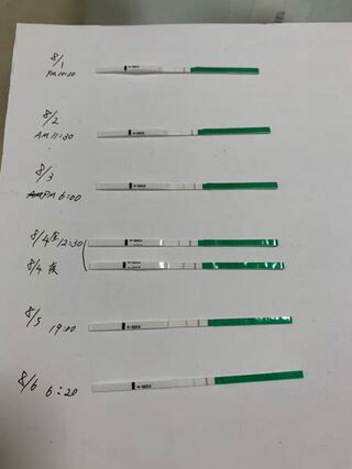 初めてwondfoの排卵検査薬を使用しました これはいつ排卵 Yahoo 知恵袋