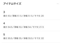 メルカリの値下げ依頼で承諾されたのですが希望した値段とは違っ