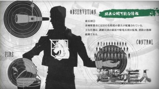 トレーディングカード 調査兵団 駐屯兵団 憲兵団 兵団紋章 スリーブ