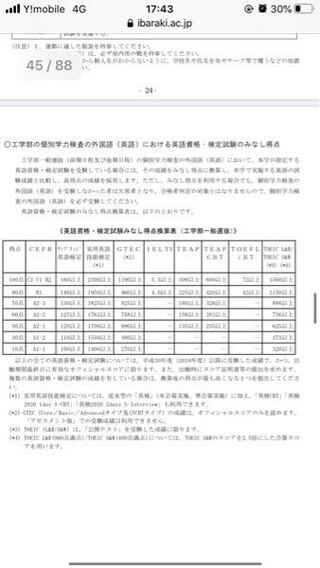 茨城大学の募集要項に載ってたんですけど この英検の欄の数字はcseスコアの事 Yahoo 知恵袋