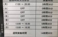 バイトの履歴書で希望勤務時間を書くところがありますが 休日と平日 平日でも曜 Yahoo 知恵袋