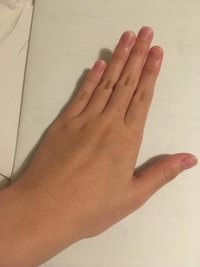 男ですが 女みたいな手に悩んでます 今２３歳の男です Yahoo 知恵袋