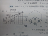 中2理科電気より 次の問題の解答 分かりやすい解説を宜しくお願い致します Yahoo 知恵袋