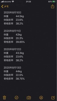 一週間ほど前から体重と体脂肪率を測定して骨格筋率を計算して記録して Yahoo 知恵袋