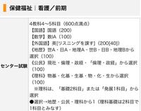 神奈川県立保健福祉大学を希望する者です パズナビにセンター試 Yahoo 知恵袋