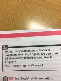 疑問文doyouthink That の答えとして Yes Id Yahoo 知恵袋