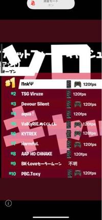 フォートナイトの大会 キャッシュカップ ハイプナイト Etc Yahoo 知恵袋