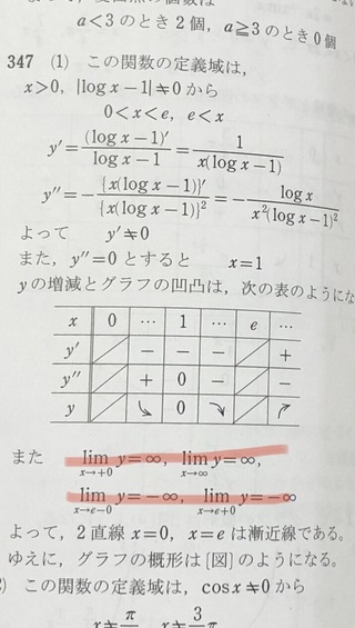 Y Log Logx 1 のグラフの概形をかけ という問題について質問です Yahoo 知恵袋