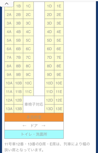 新幹線のぞみ ひかり の座席幅について 11号車の13e13d 12e12d Yahoo 知恵袋