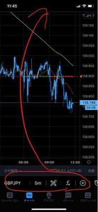 スマホ版tradingviewについてです 久しぶりに開いたら通過など Yahoo 知恵袋