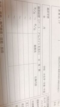 履歴書今大学2年生なのですが 最終学歴の欄の年月はなんと書けばいいのですか Yahoo 知恵袋