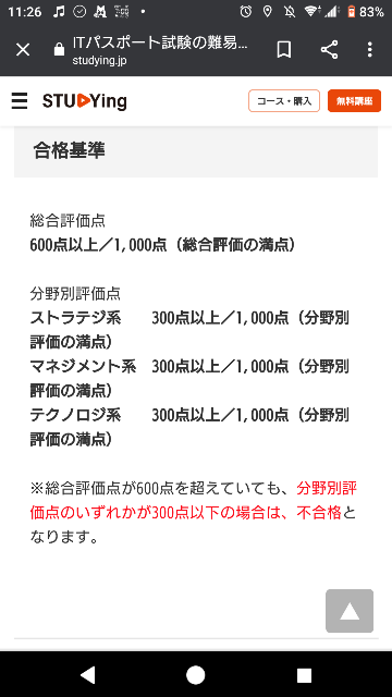 Itパスポートの合格基準がいまいち分かりません。合格基準が各分野... - 教えて！しごとの先生 | Yahoo!しごとカタログ