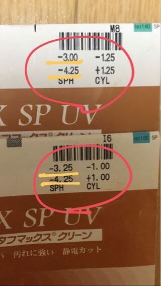 メガネのレンズの度数の見方について教えてください 画像はメガ Yahoo 知恵袋