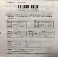 至急お願いします 楽典の問題なんですが 解き方が分からないので教えていただき Yahoo 知恵袋