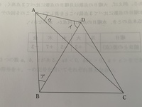 ポーランドの人が口癖のように クルチェ と言うのですが 調べて Yahoo 知恵袋