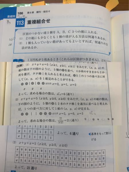 重複組み合わせの問題です。 - 別解のところなのですが、なぜ（2