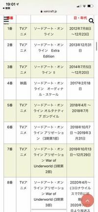 最近saoを見始めました 今２期が見終わっています 2期の次のオーディナ Yahoo 知恵袋