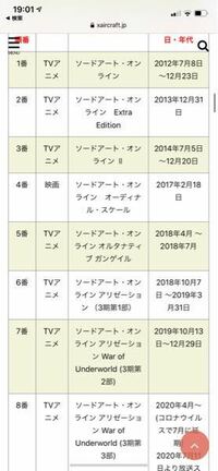 最近saoを見始めました 今２期が見終わっています 2期の次のオーディナ Yahoo 知恵袋